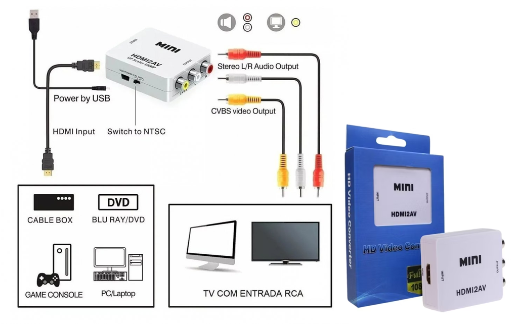 COVERTIDOR / Mini AV2 HDMI UP SCALER 1080P HD Video Converter