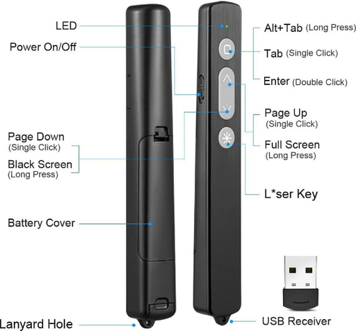 WIRELESS PRESENTER TRANSMITTER