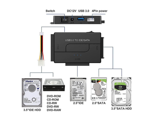 Convertidor Adaptador / USB 3.0 a SATA & IDE HARD DRIVE CONVERTER